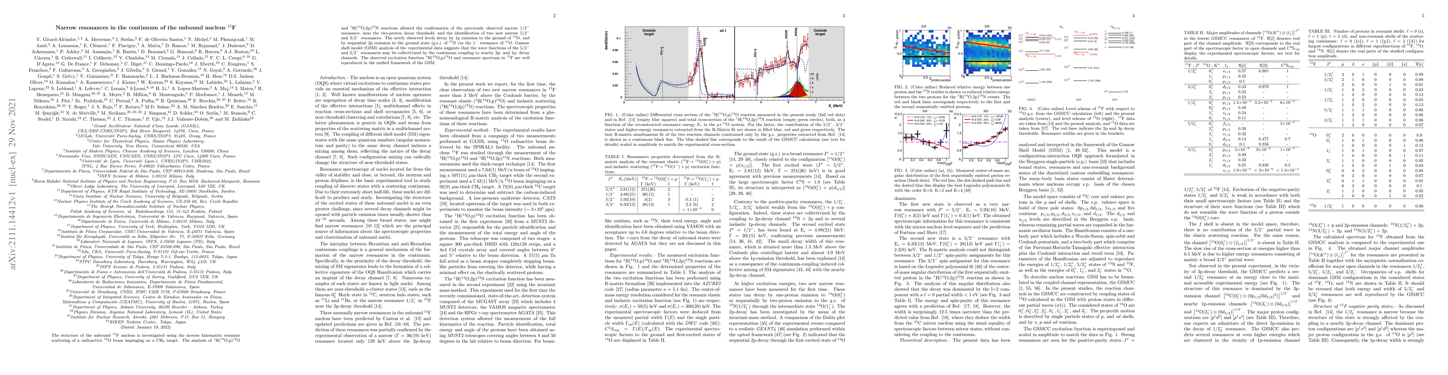 Thumbnail for Narrow resonances in the continuum of the unbound nucleus $^{15}$F