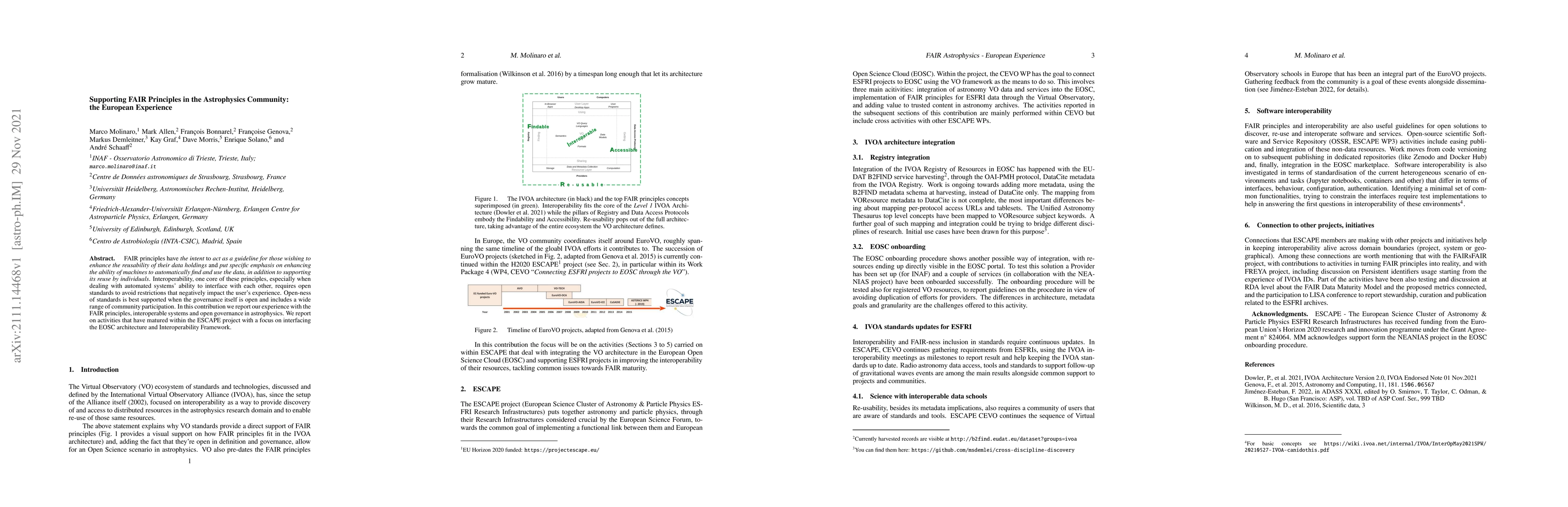 Thumbnail for Supporting FAIR Principles in the Astrophysics Community: the European
  Experience