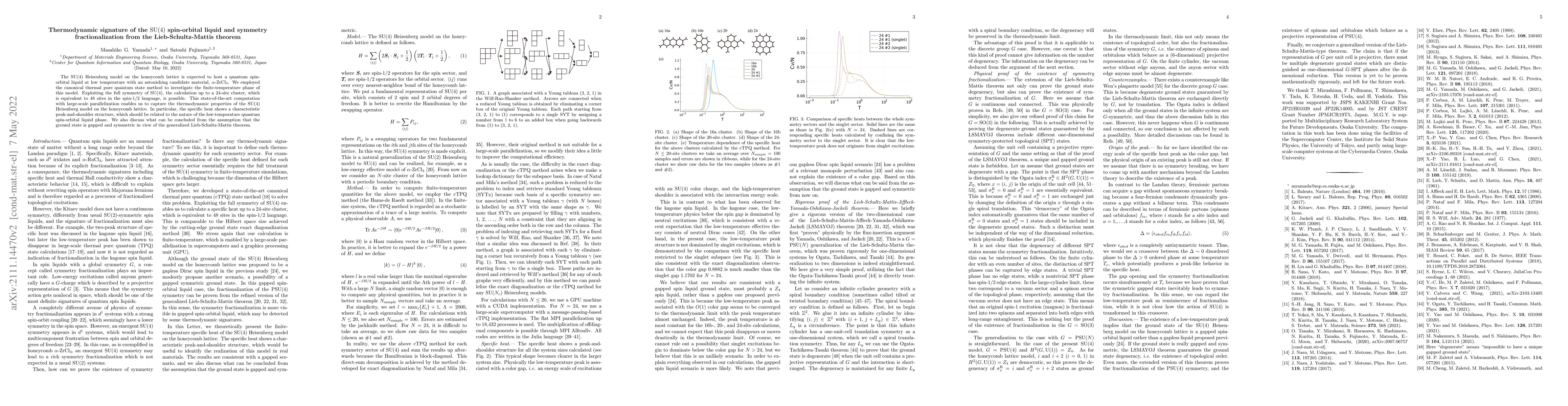 Thumbnail for Thermodynamic signature of the $\mathrm{SU}(4)$ spin-orbital liquid and
  symmetry fractionalization from the Lieb-Schultz-Mattis theorem