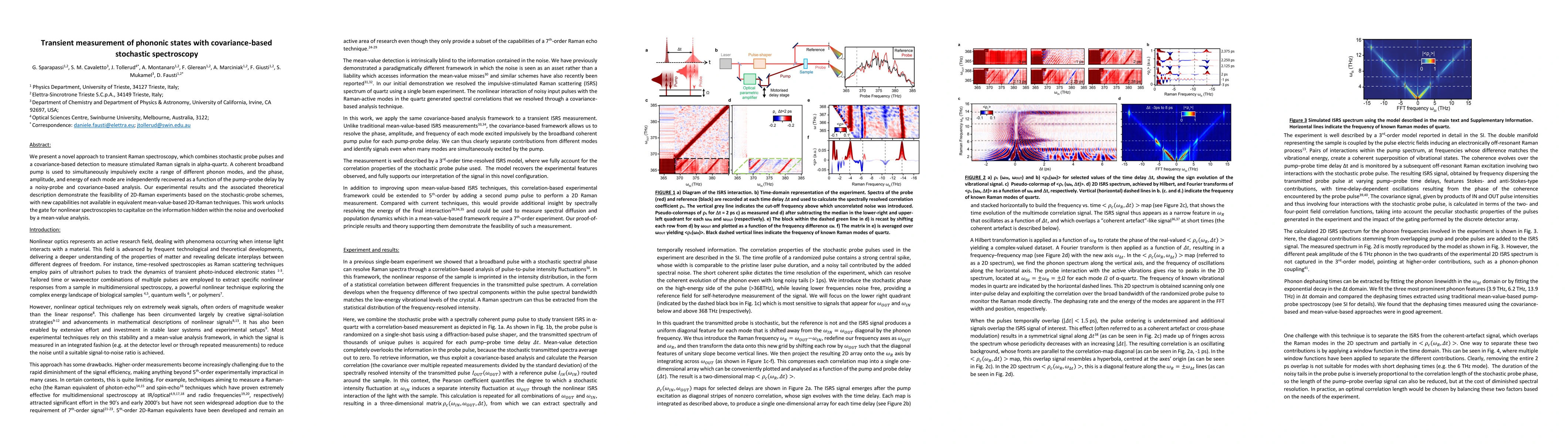 Thumbnail for Transient measurement of phononic states with covariance-based
  stochastic spectroscopy