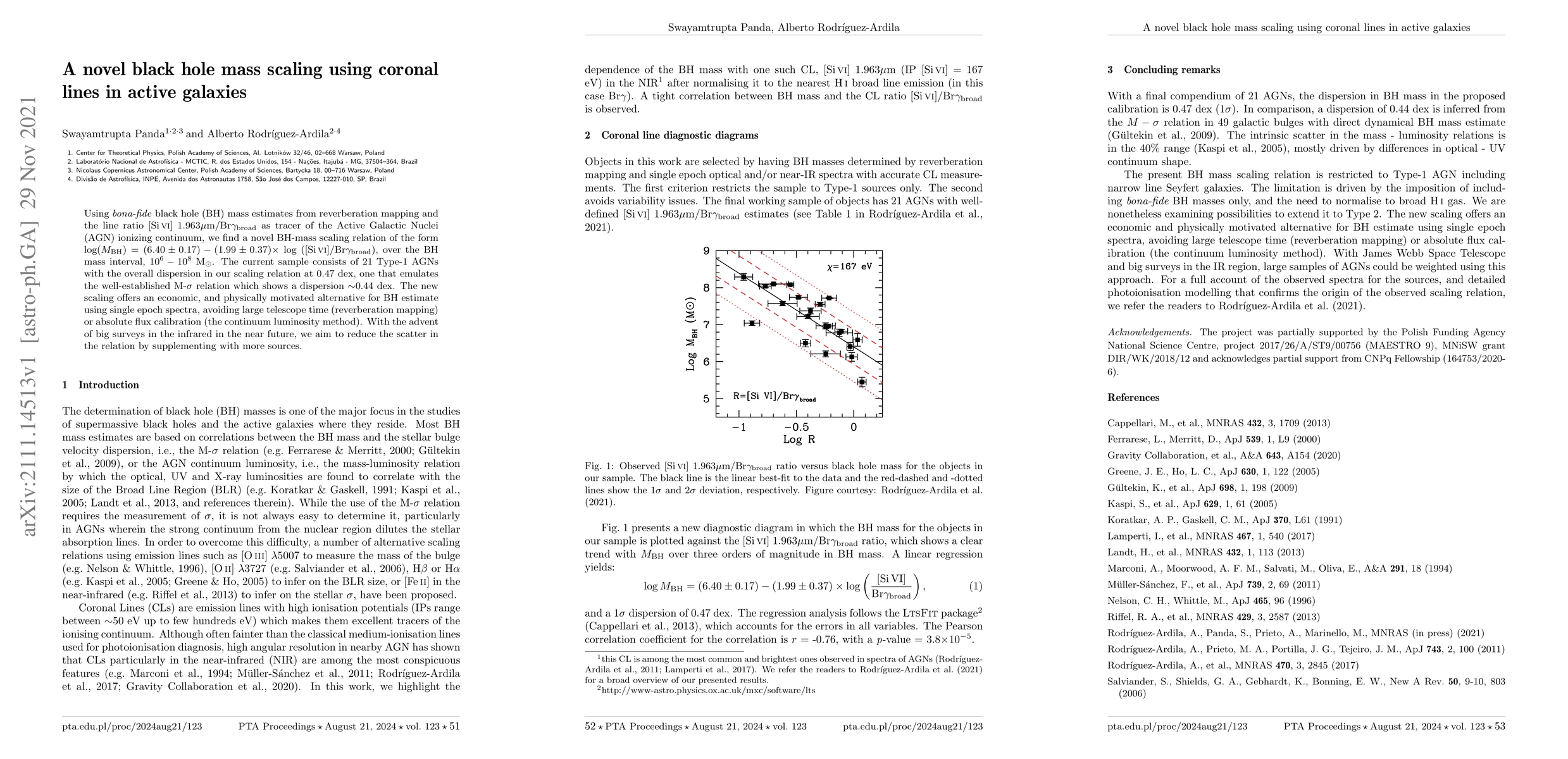 Thumbnail for A novel black hole mass scaling using coronal lines in active galaxies