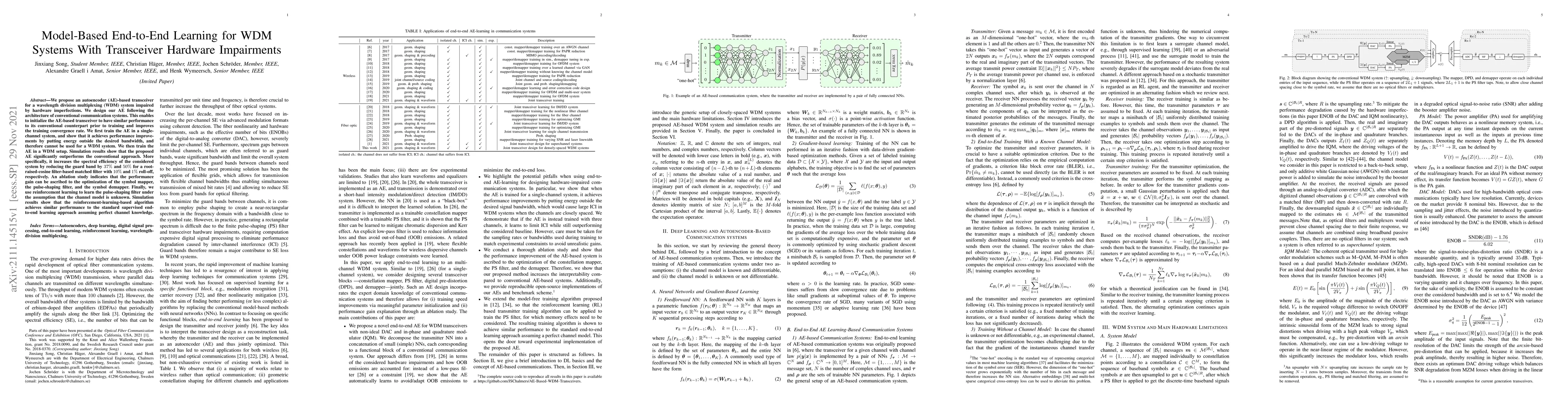 Thumbnail for Model-Based End-to-End Learning for WDM Systems With Transceiver
  Hardware Impairments