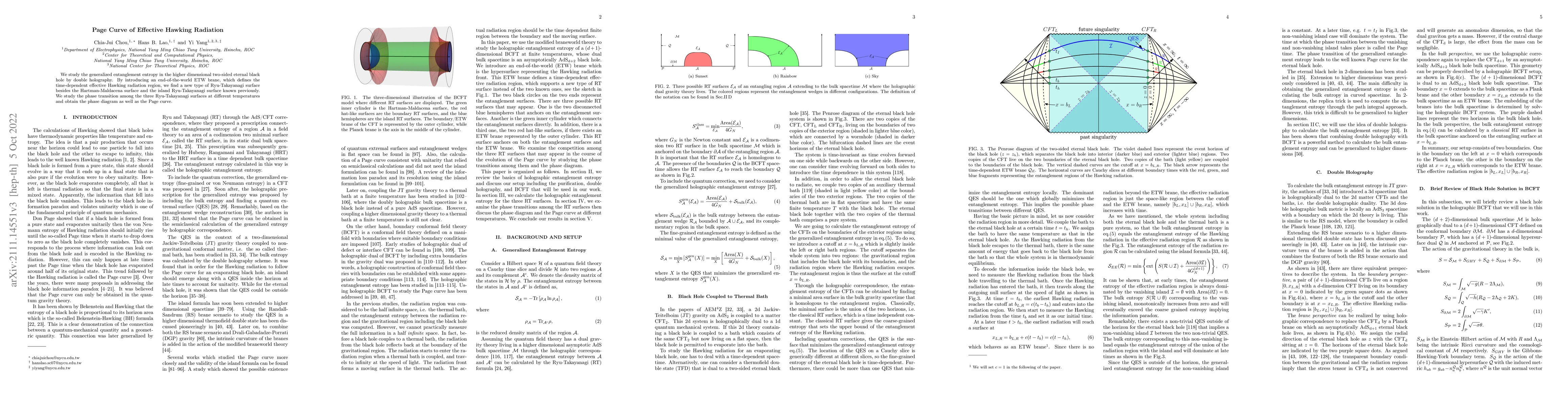 Thumbnail for Page Curve of Effective Hawking Radiation