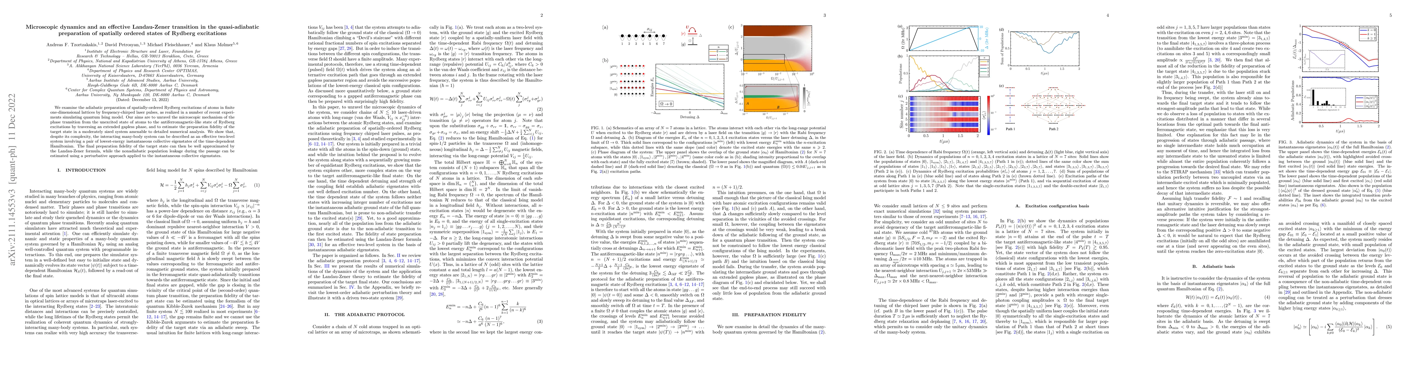 Thumbnail for Microscopic dynamics and an effective Landau-Zener transition in the
  quasi-adiabatic preparation of spatially ordered states of Rydberg
  excitations