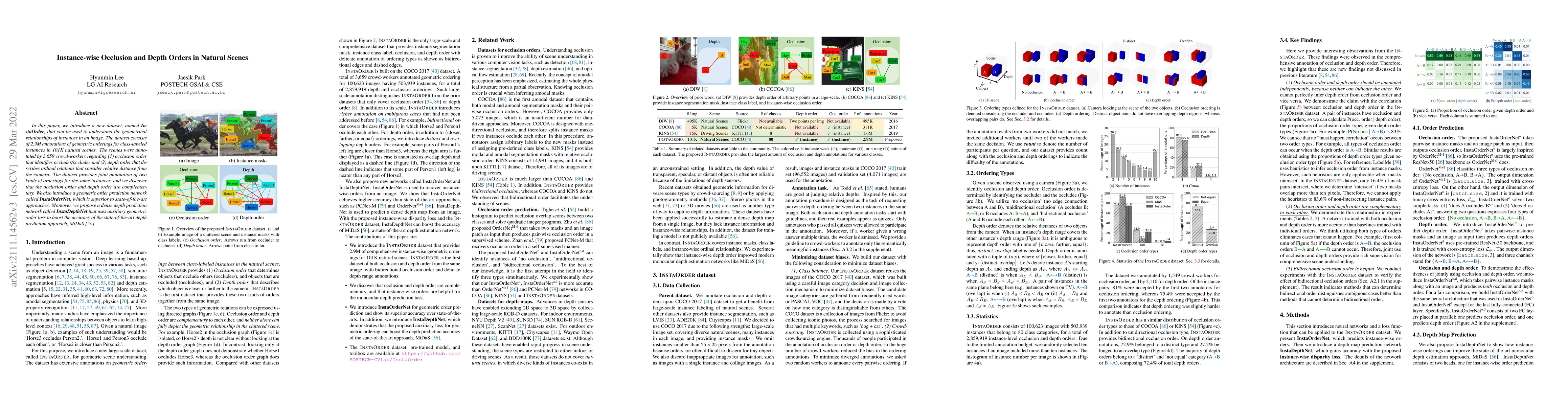 Thumbnail for Instance-wise Occlusion and Depth Orders in Natural Scenes