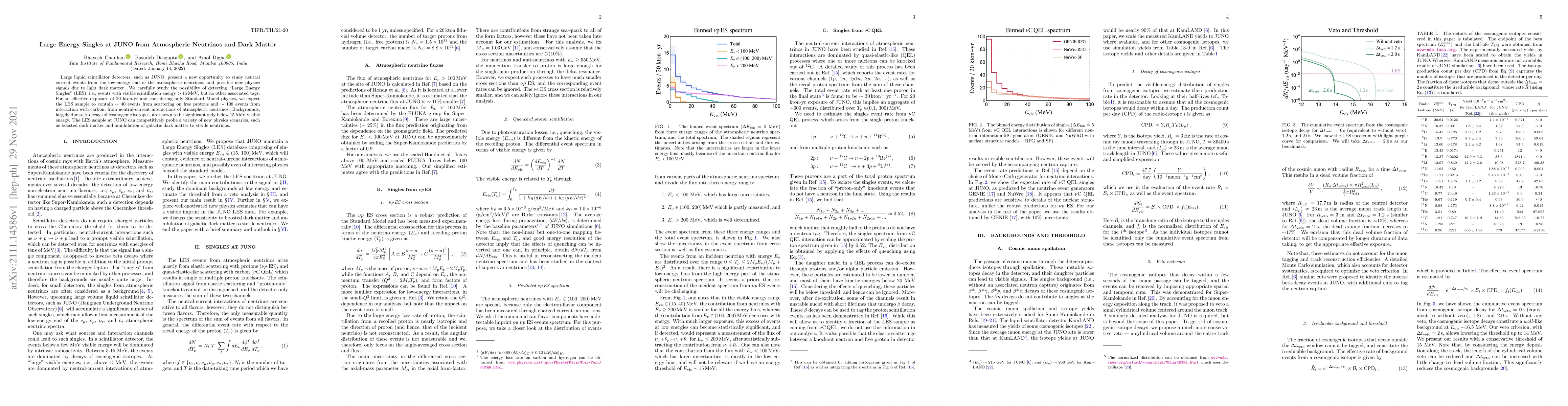 Thumbnail for Large Energy Singles at JUNO from Atmospheric Neutrinos and Dark Matter