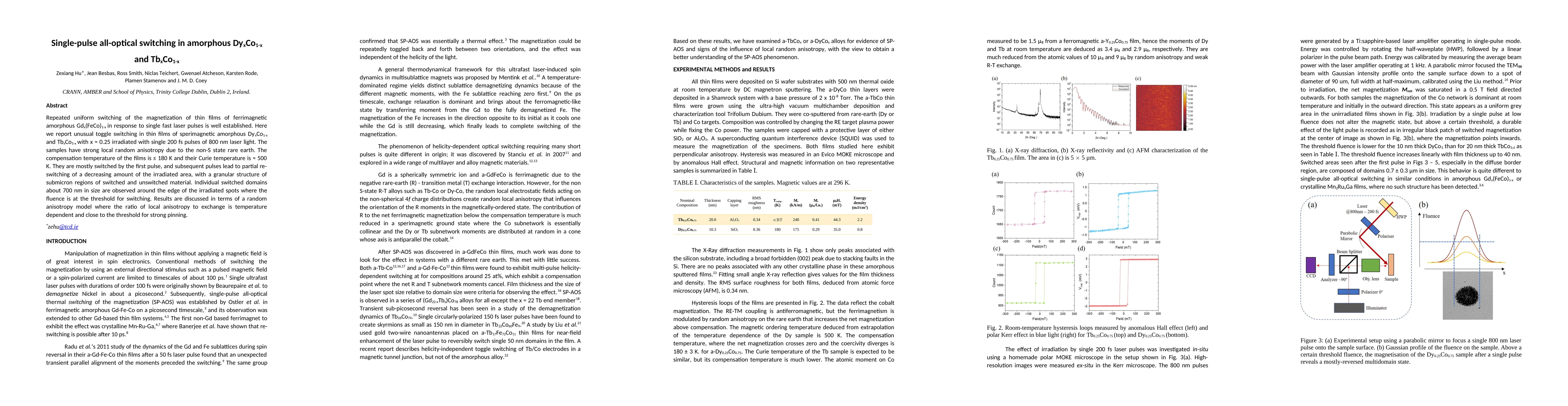 Thumbnail for Single-pulse all-optical switching in amorphous Dy$_x$Co$_{1-x}\text{ }$
  and Tb$_x$Co$_{1-x}$