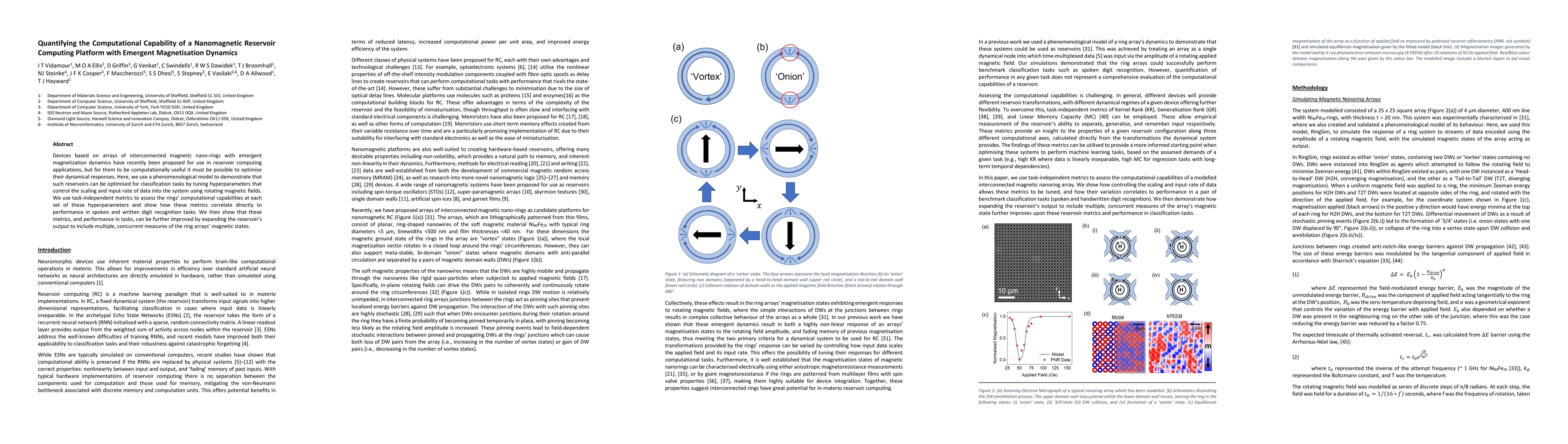 Thumbnail for Quantifying the Computational Capability of a Nanomagnetic Reservoir
  Computing Platform with Emergent Magnetization Dynamics