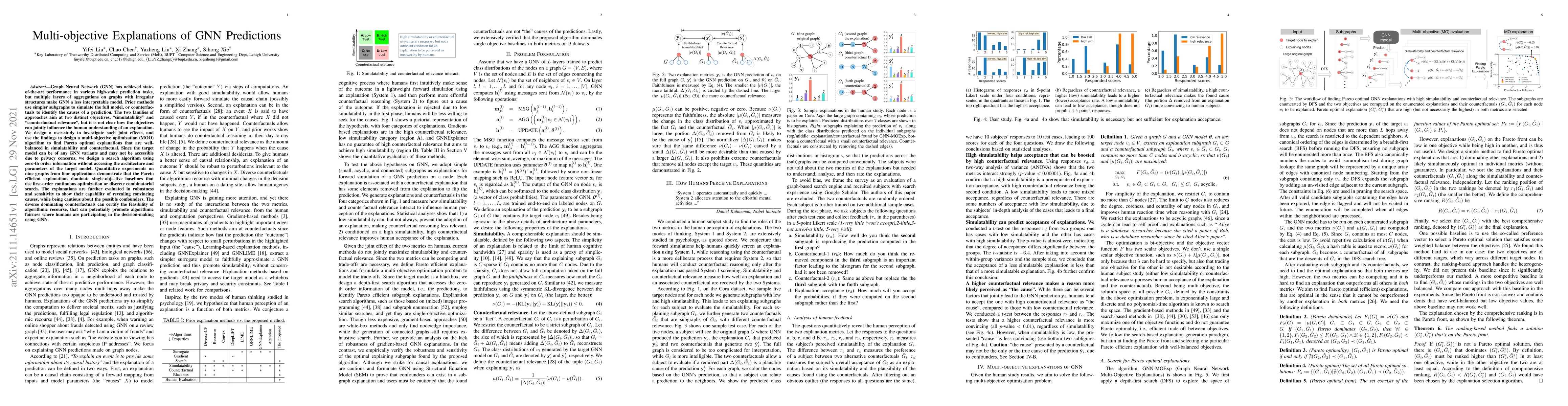 Thumbnail for Multi-objective Explanations of GNN Predictions