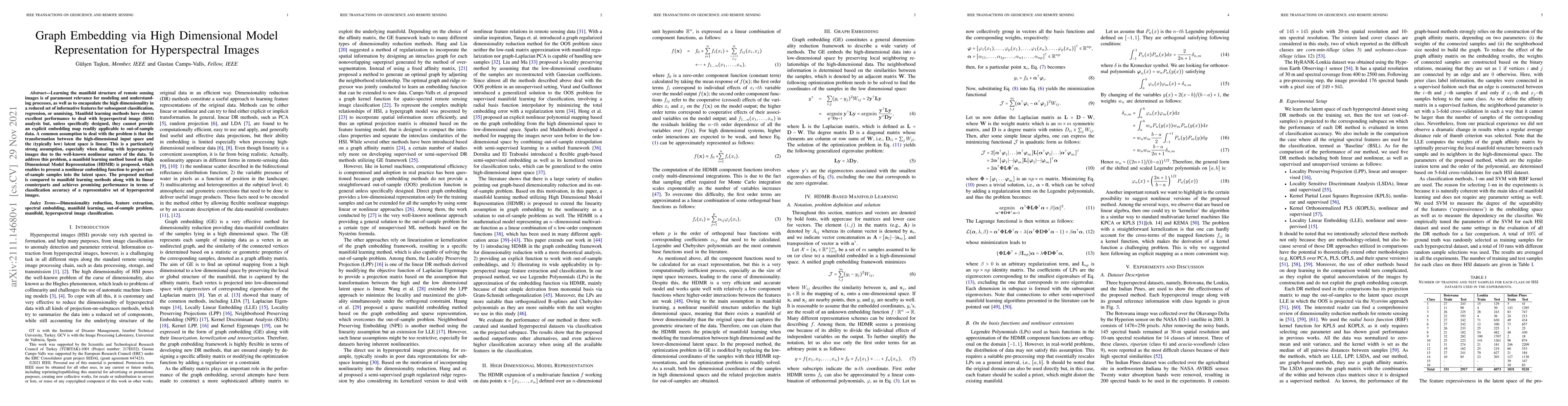 Thumbnail for Graph Embedding via High Dimensional Model Representation for
  Hyperspectral Images