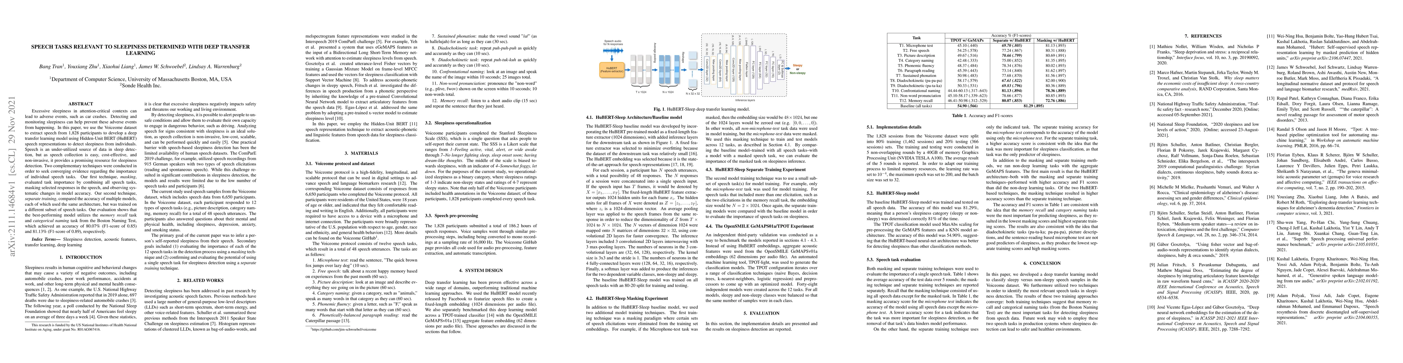 Thumbnail for Speech Tasks Relevant to Sleepiness Determined with Deep Transfer
  Learning