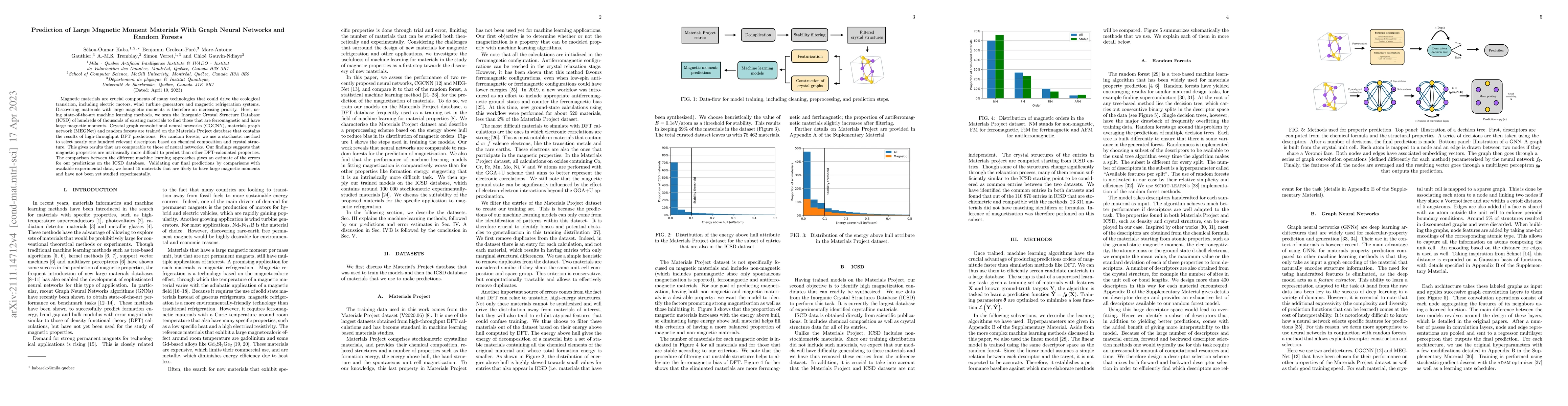 Thumbnail for Prediction of Large Magnetic Moment Materials With Graph Neural Networks
  and Random Forests