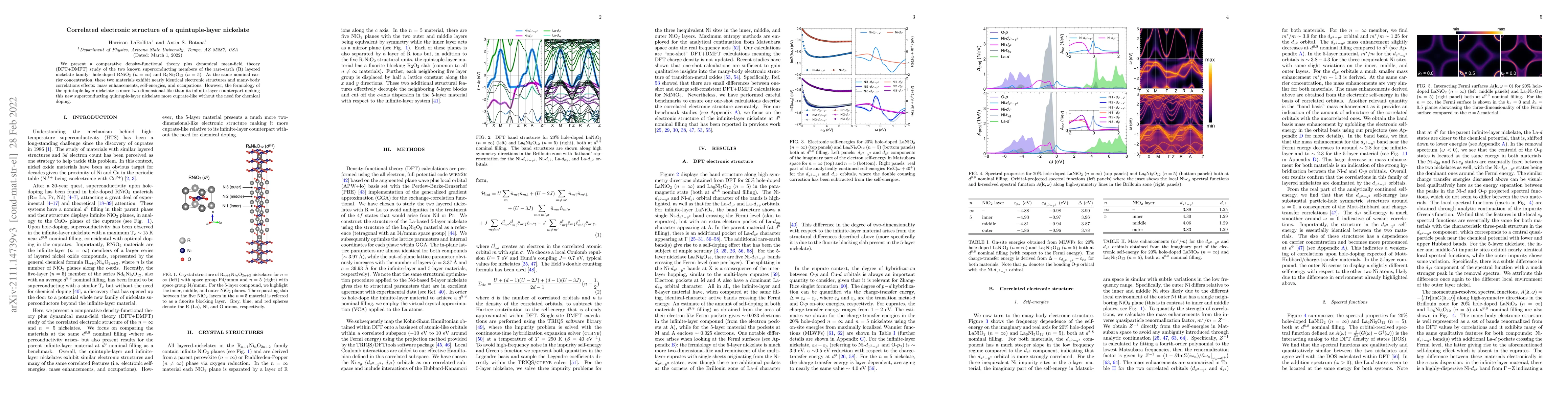 Thumbnail for Correlated electronic structure of a quintuple-layer nickelate
