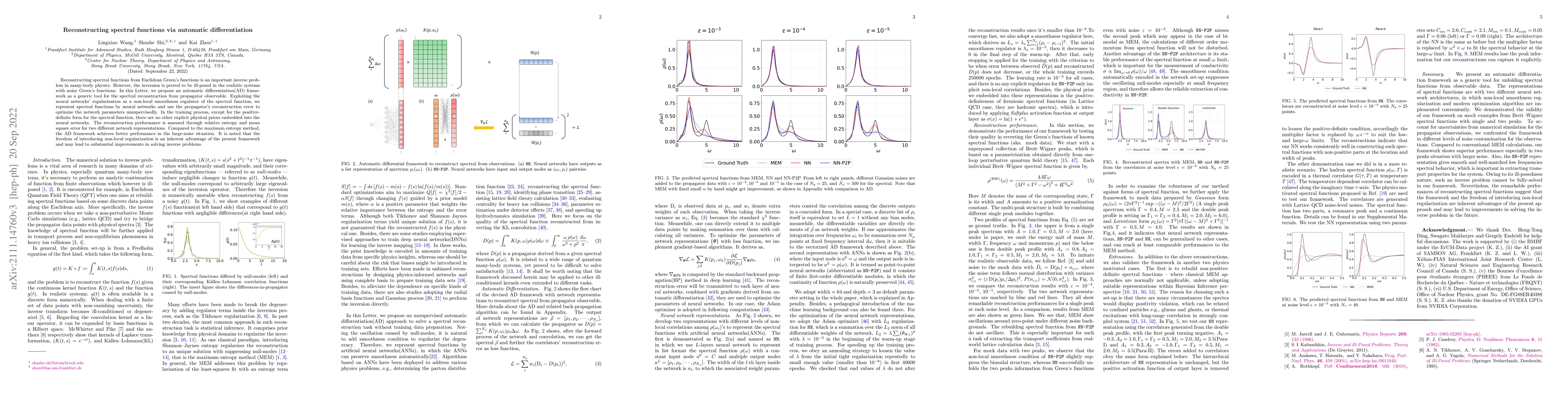 Thumbnail for Reconstructing spectral functions via automatic differentiation