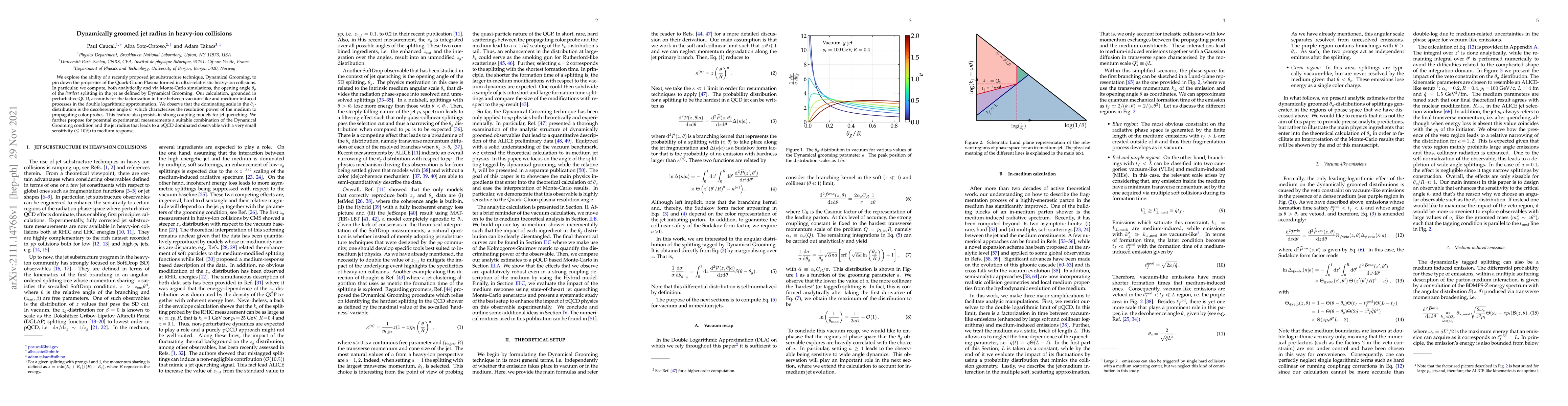 Thumbnail for Dynamically groomed jet radius in heavy-ion collisions