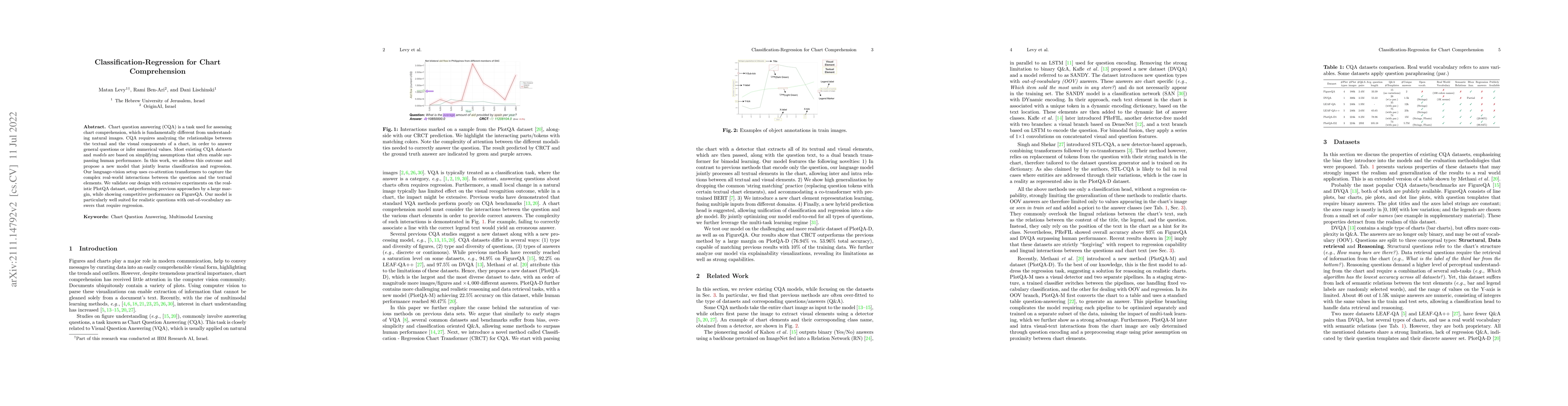 Thumbnail for Classification-Regression for Chart Comprehension