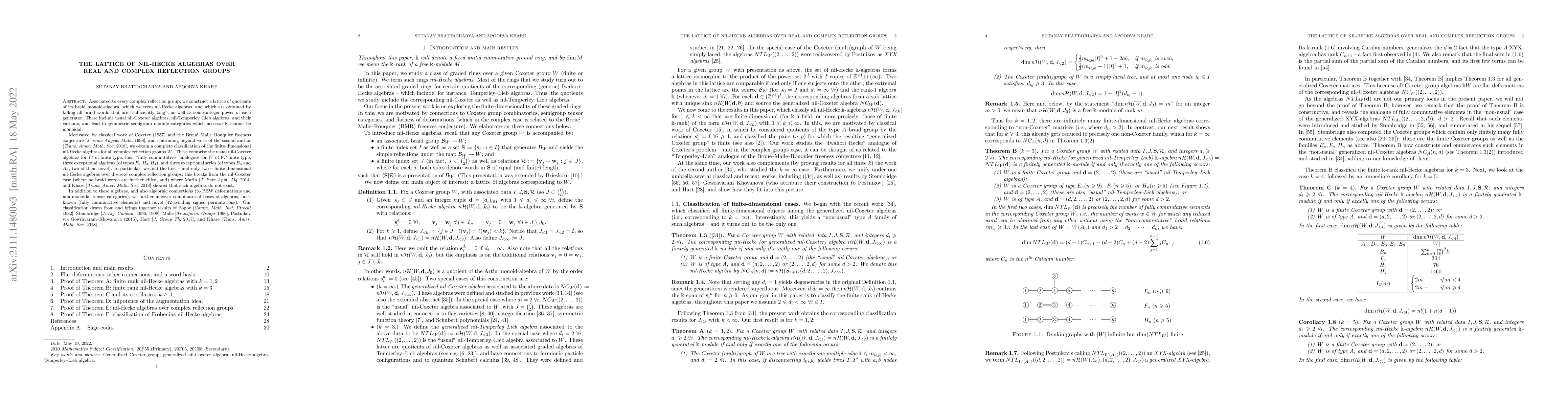 Thumbnail for The lattice of nil-Hecke algebras over real and complex reflection
  groups