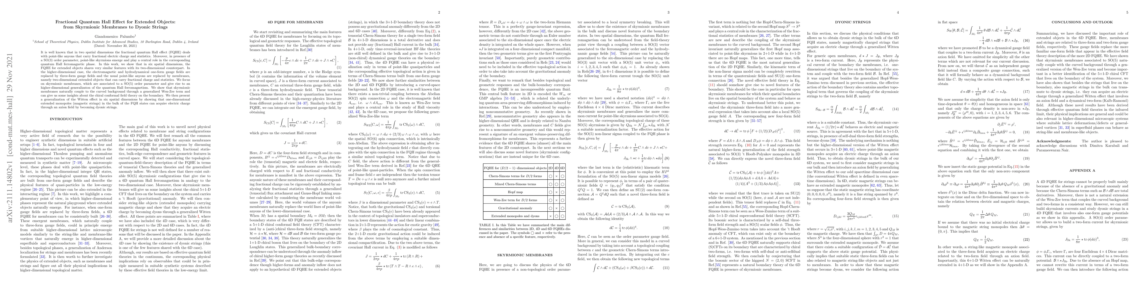 Thumbnail for Fractional Quantum Hall Effect for Extended Objects: from Skyrmionic
  Membranes to Dyonic Strings