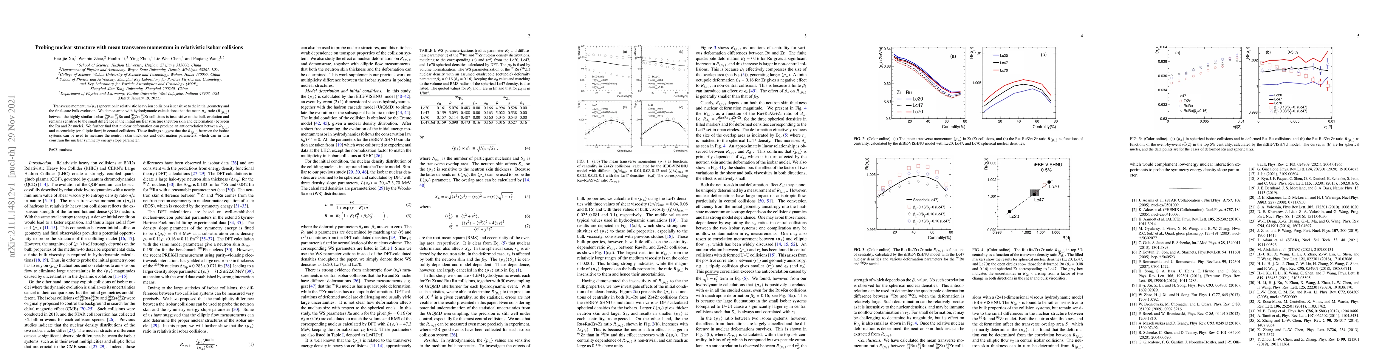 Thumbnail for Probing nuclear structure with mean transverse momentum in relativistic
  isobar collisions