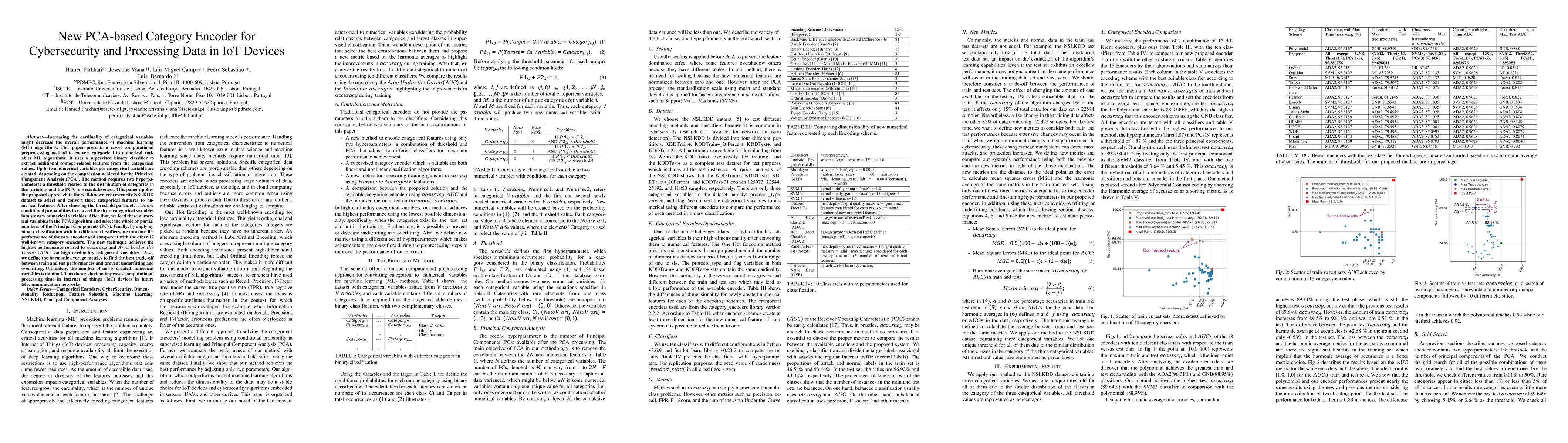 Thumbnail for New PCA-based Category Encoder for Cybersecurity and Processing Data in
  IoT Devices