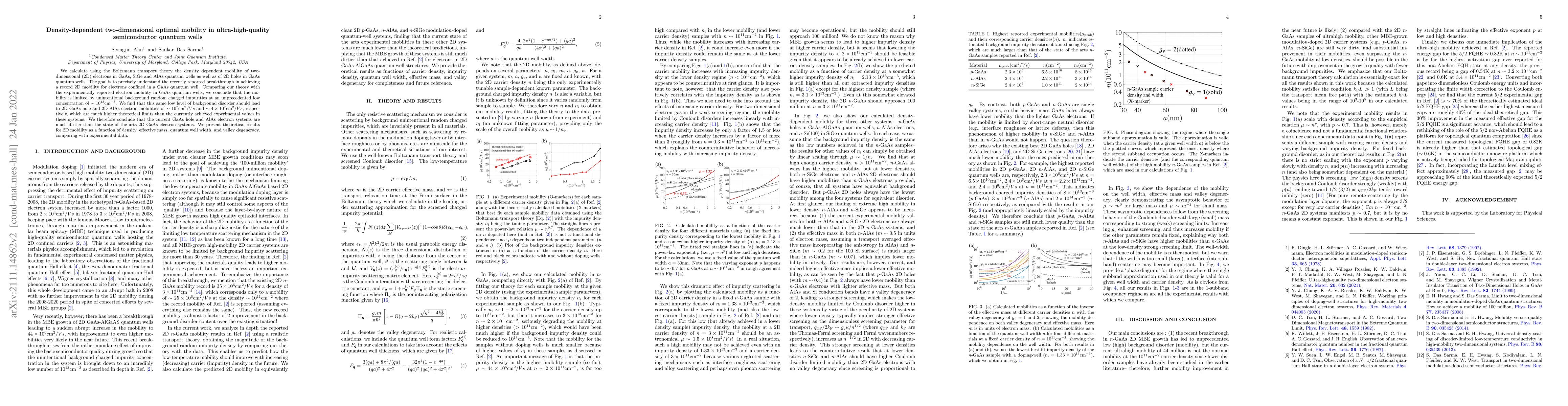 Thumbnail for Density-dependent two-dimensional optimal mobility in ultra-high-quality
  semiconductor quantum wells