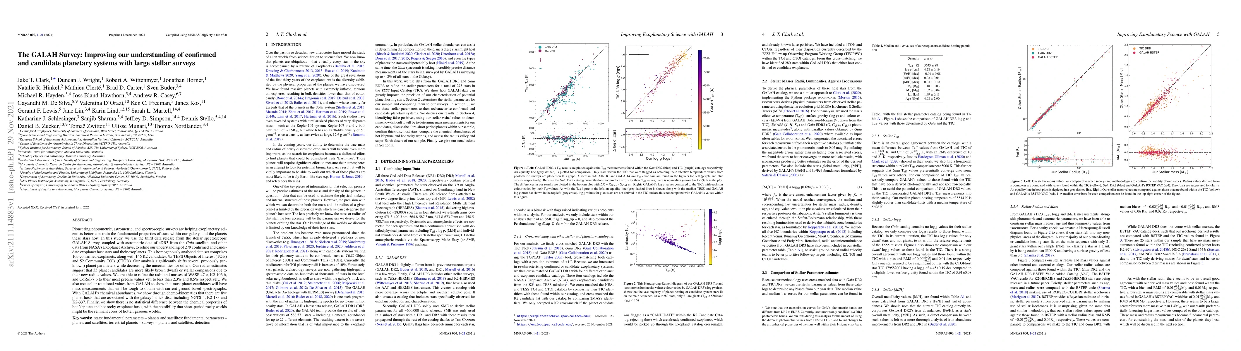 Thumbnail for The GALAH Survey: Improving our understanding of confirmed and candidate
  planetary systems with large stellar surveys