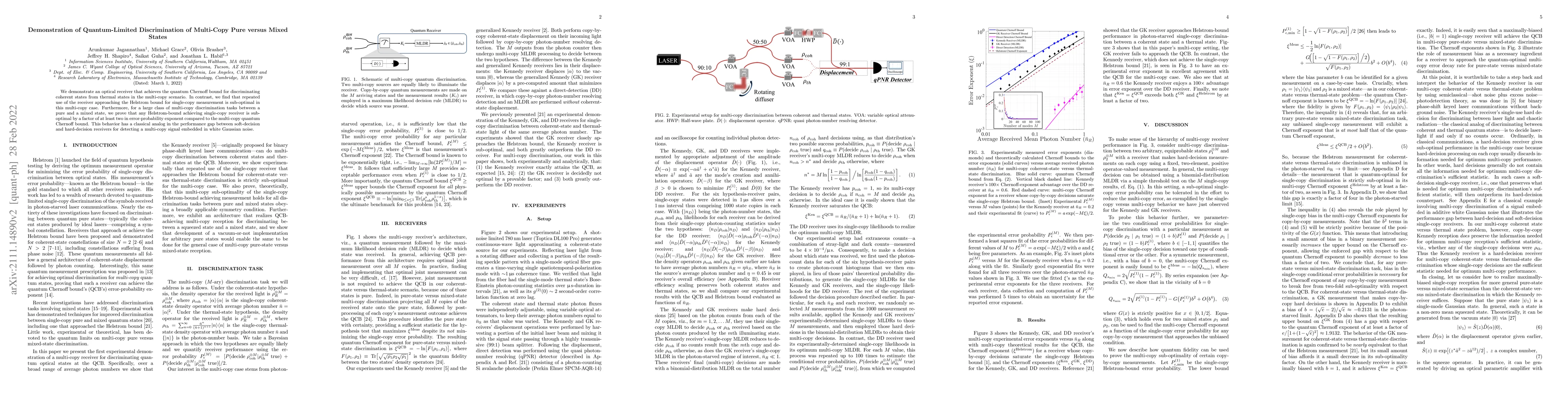 Thumbnail for Demonstration of quantum-limited discrimination of multi-copy pure
  versus mixed states