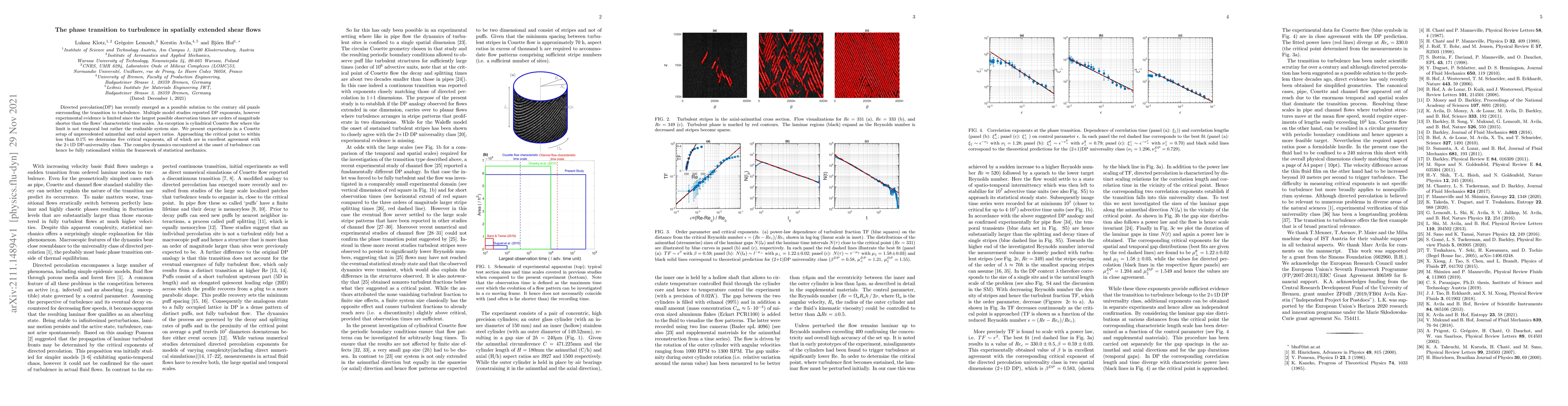 Thumbnail for The phase transition to turbulence in spatially extended shear flows