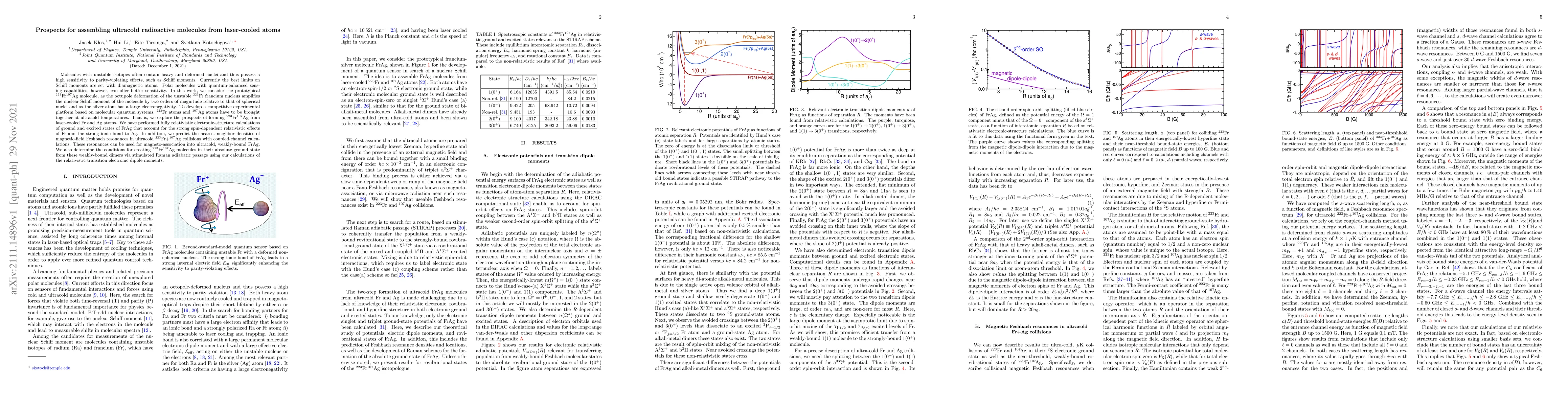 Thumbnail for Prospects for assembling ultracold radioactive molecules from
  laser-cooled atoms