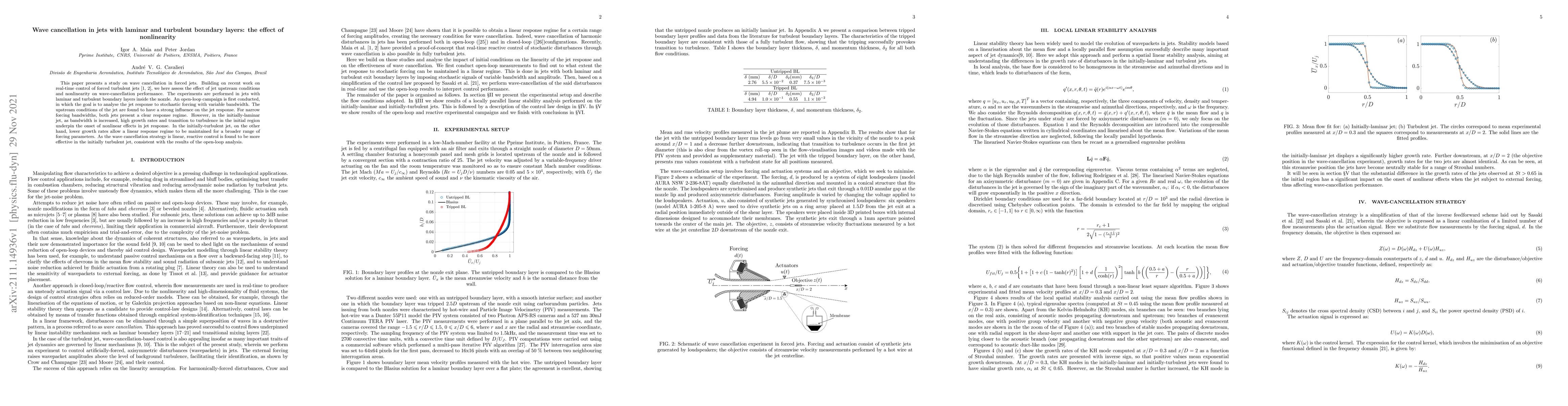 Thumbnail for Wave cancellation in jets with laminar and turbulent boundary layers:
  the effect of nonlinearity