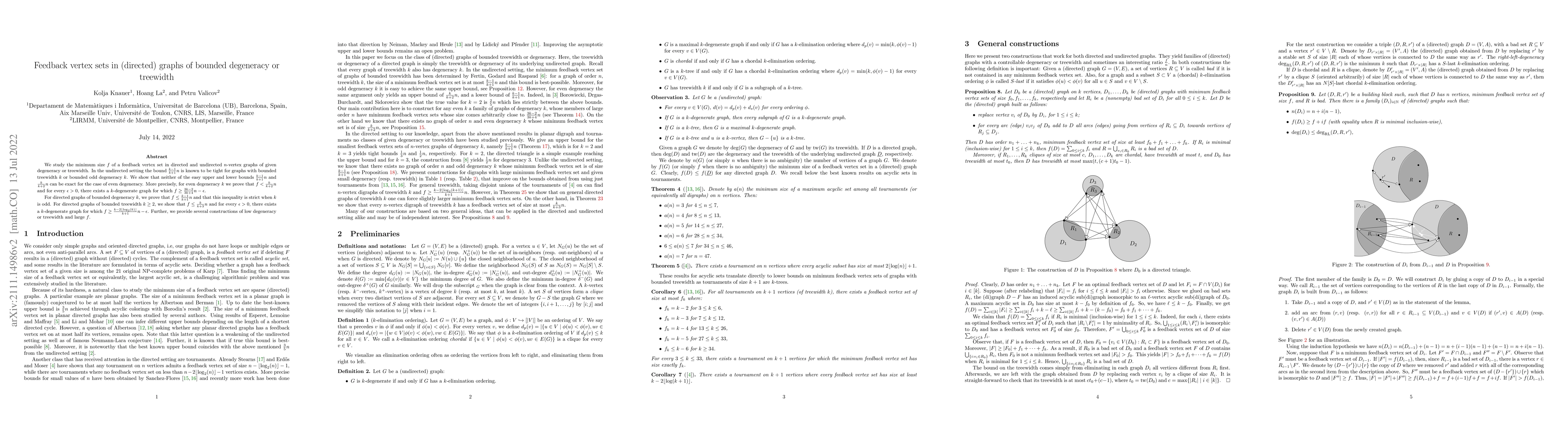 Thumbnail for Feedback vertex sets in (directed) graphs of bounded degeneracy or
  treewidth