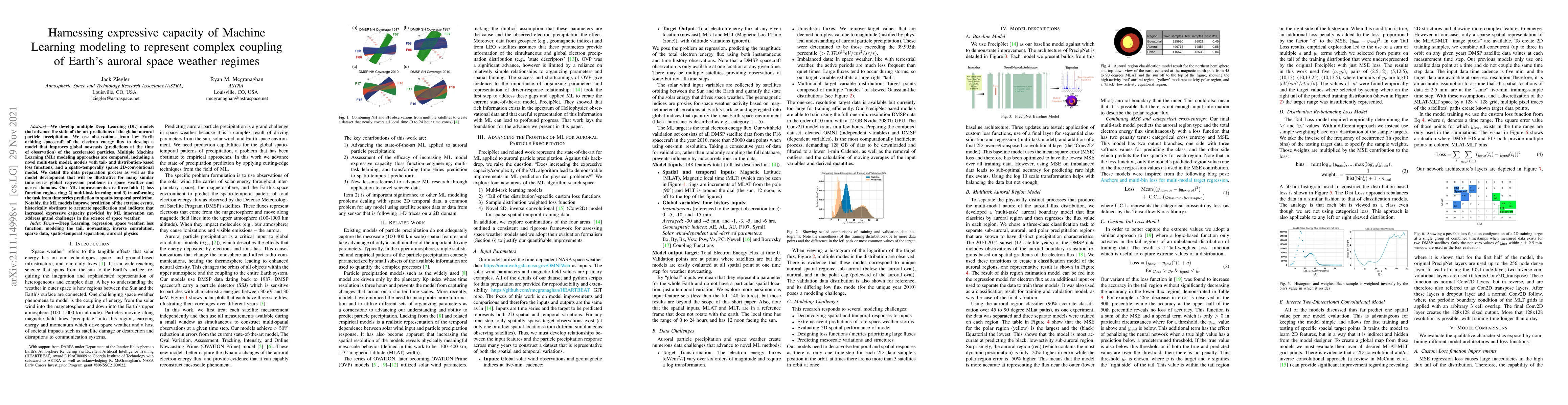 Thumbnail for Harnessing expressive capacity of Machine Learning modeling to represent
  complex coupling of Earth's auroral space weather regimes