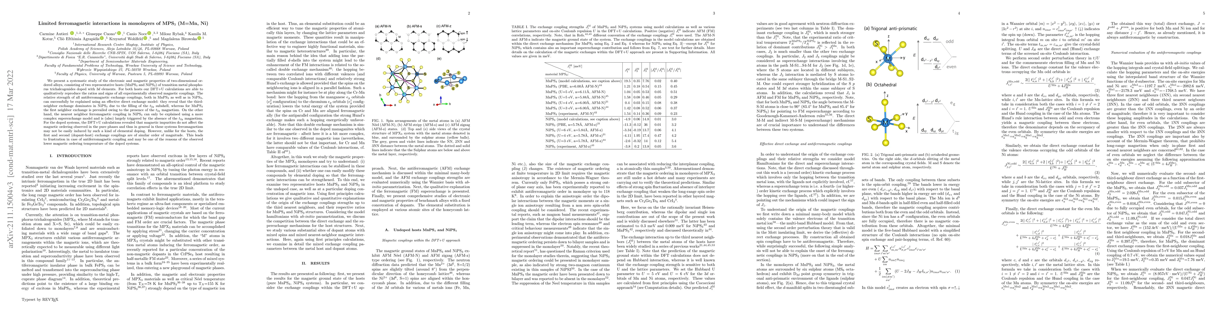 Thumbnail for Limited ferromagnetic interactions in monolayers of MPS$_3$ (M=Mn, Ni)