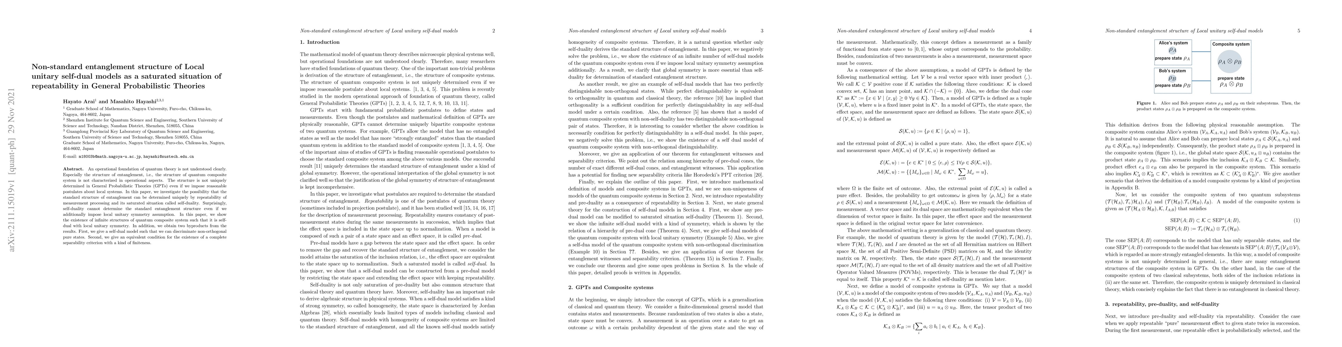 Thumbnail for Non-standard entanglement structure of local unitary self-dual models as
  a saturated situation of repeatability in general probabilistic theories
