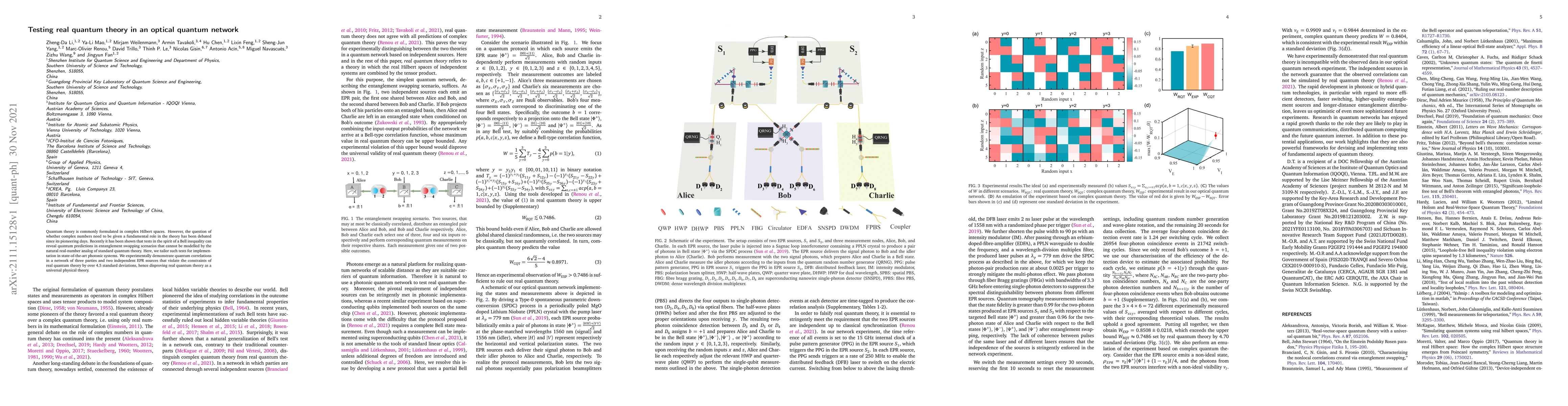 Thumbnail for Testing real quantum theory in an optical quantum network