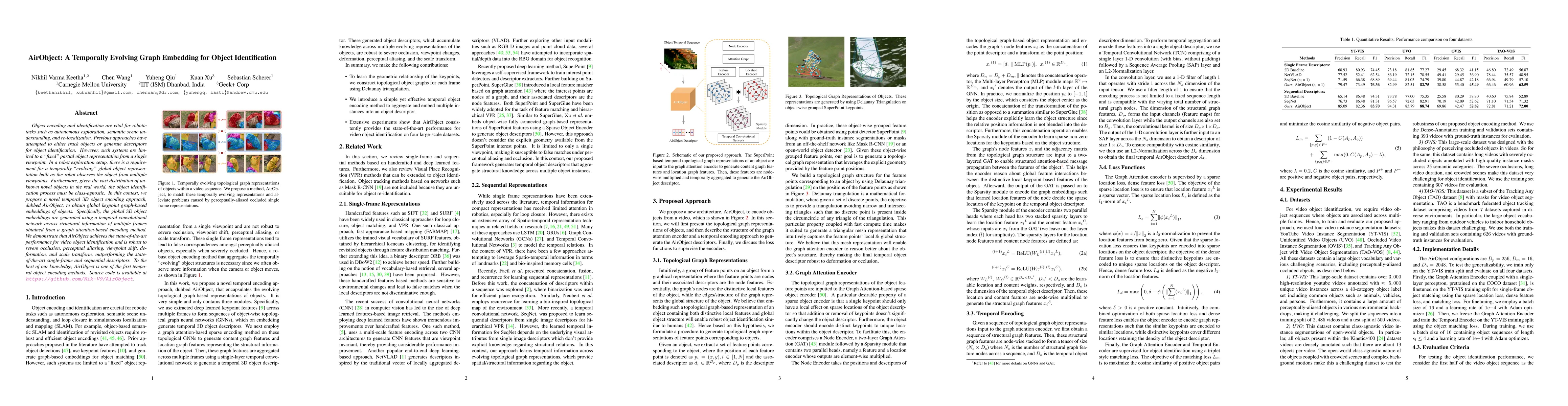 Thumbnail for AirObject: A Temporally Evolving Graph Embedding for Object
  Identification
