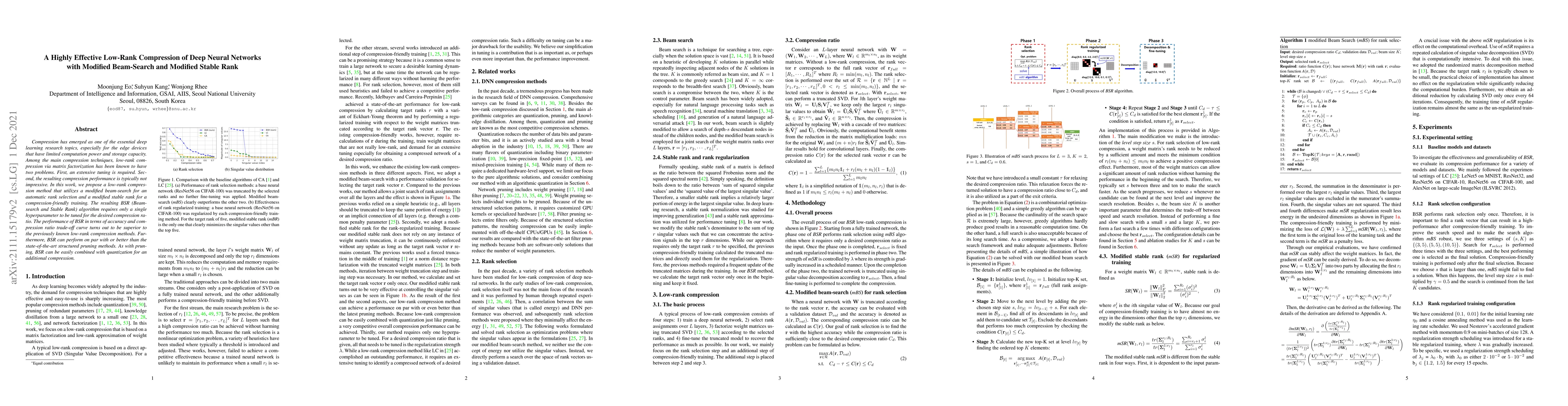 Thumbnail for A Highly Effective Low-Rank Compression of Deep Neural Networks with
  Modified Beam-Search and Modified Stable Rank