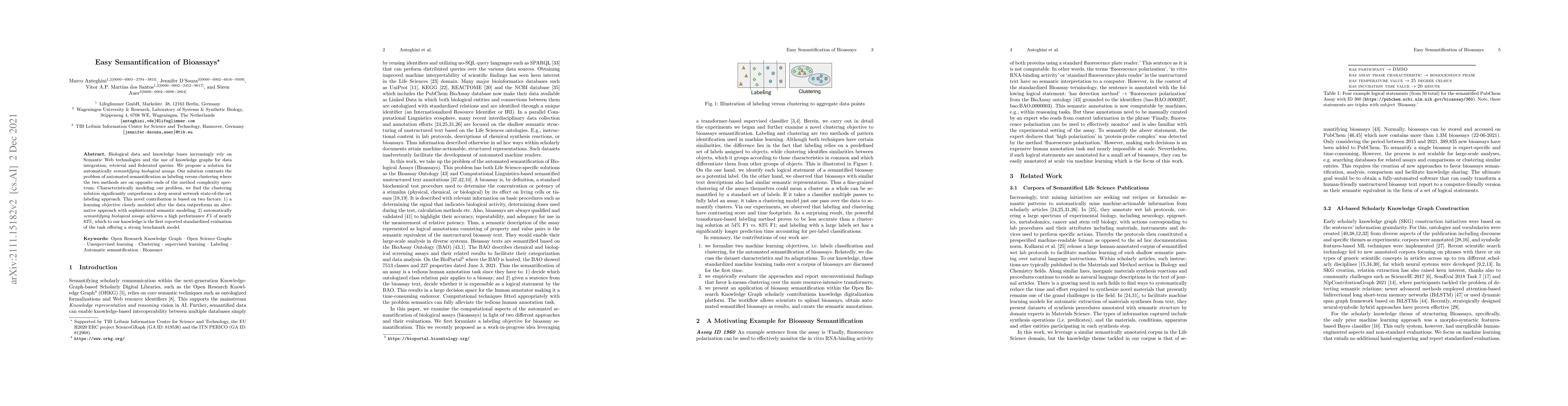 Thumbnail for Easy Semantification of Bioassays