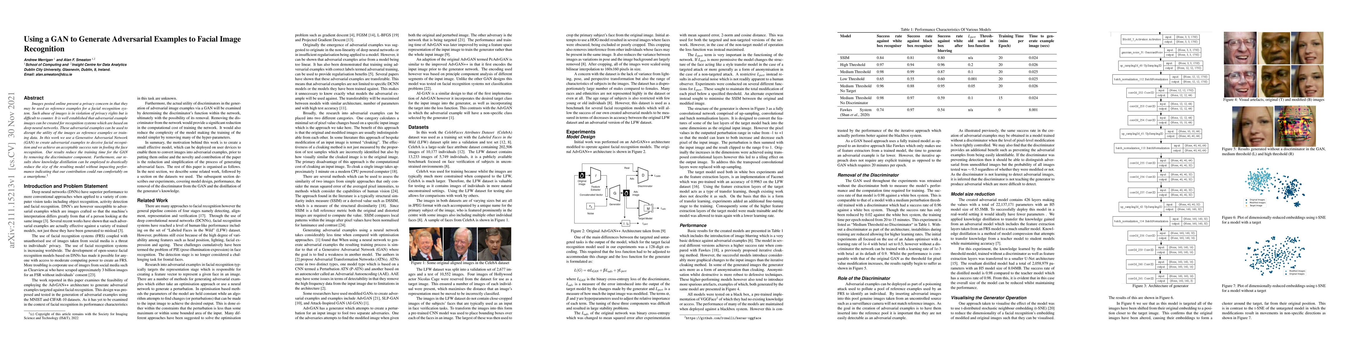 Thumbnail for Using a GAN to Generate Adversarial Examples to Facial Image Recognition