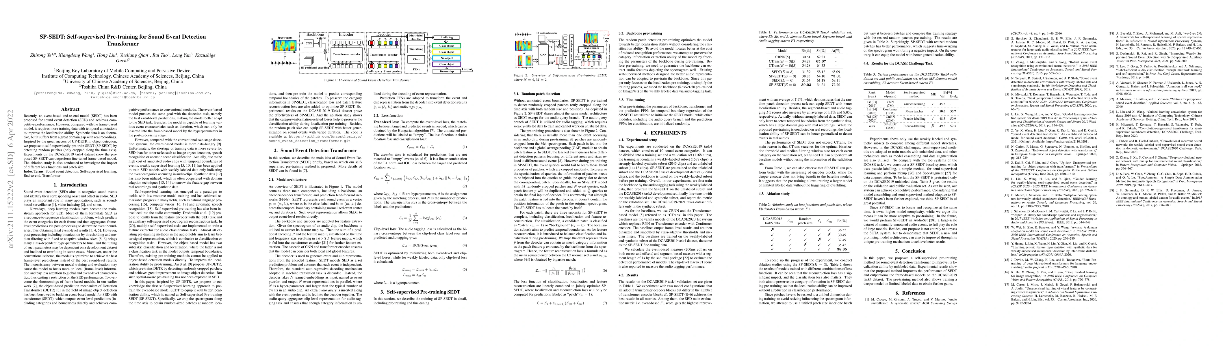 Thumbnail for SP-SEDT: Self-supervised Pre-training for Sound Event Detection
  Transformer
