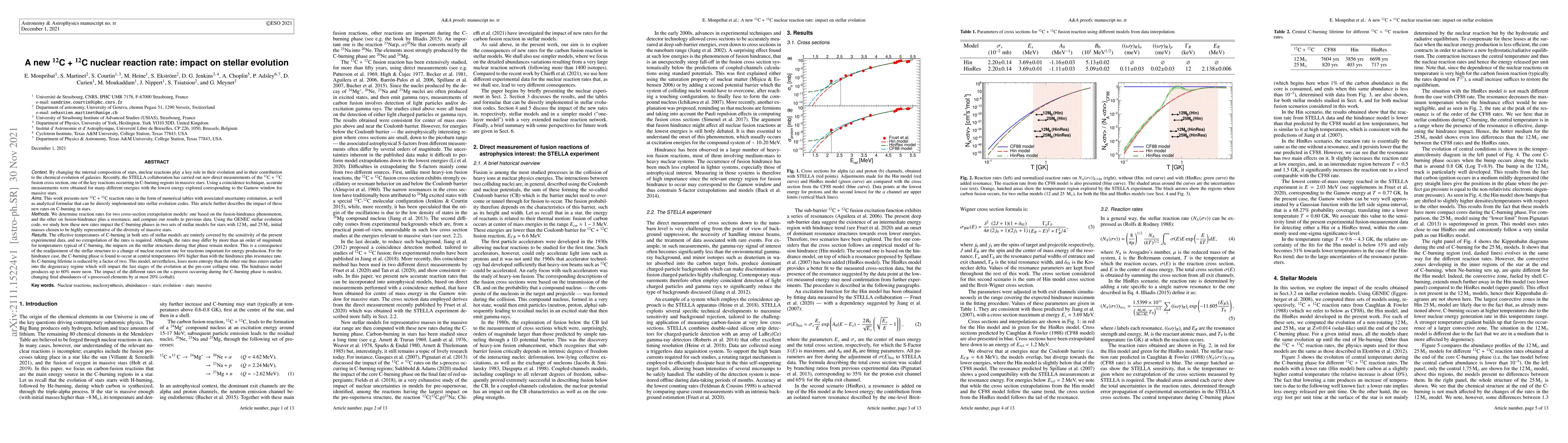 Thumbnail for A new $^{12}$C + $^{12}$C nuclear reaction rate: impact on stellar
  evolution