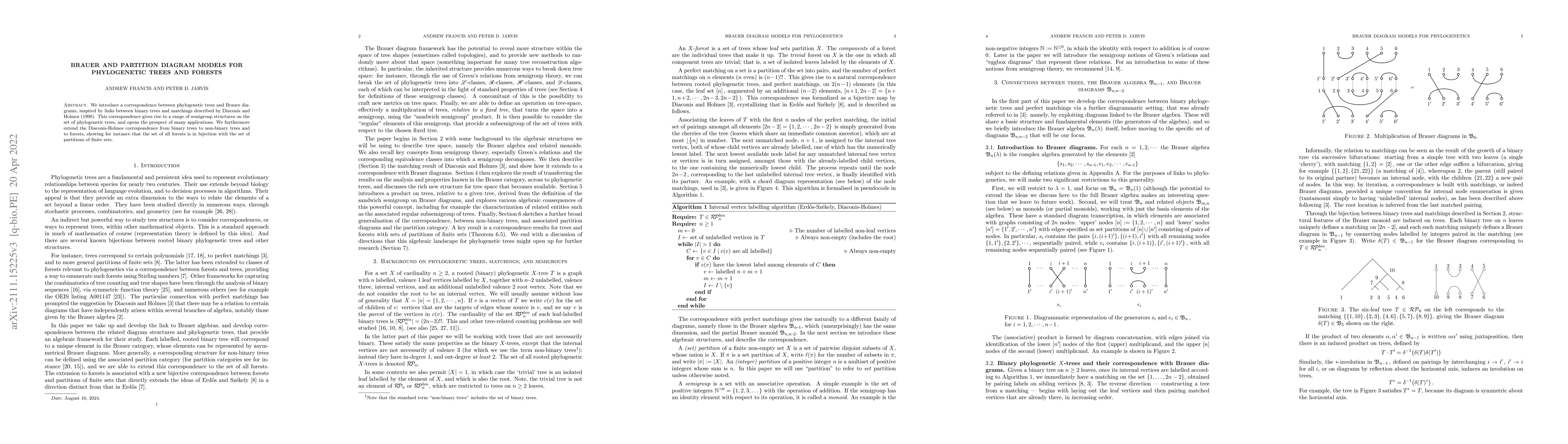 Thumbnail for Brauer and partition diagram models for phylogenetic trees and forests