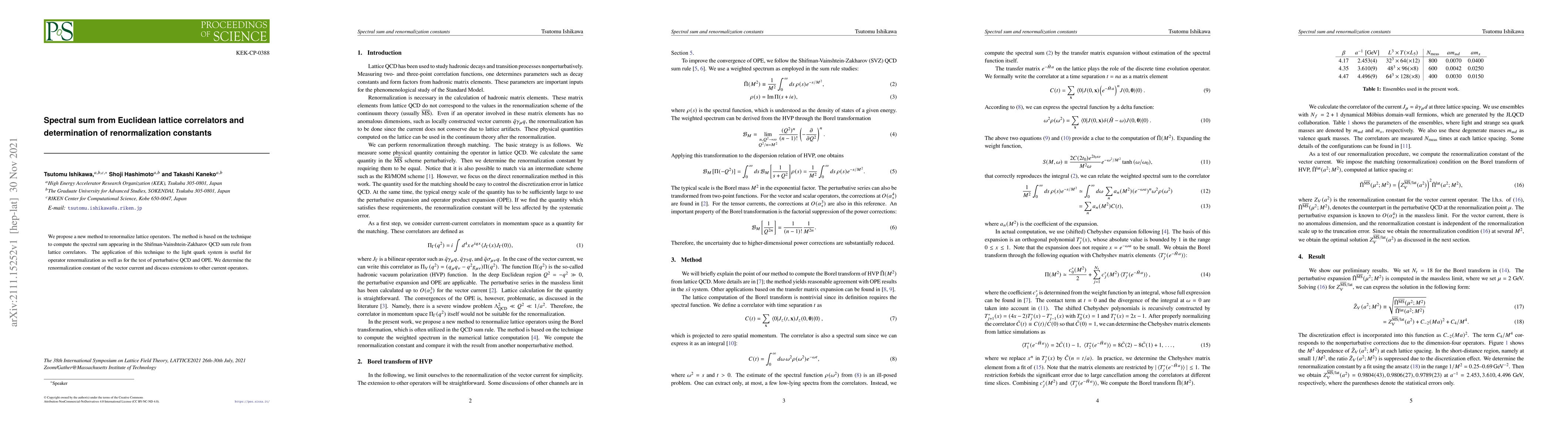 Thumbnail for Spectral sum from Euclidean lattice correlators and determination of
  renormalization constants