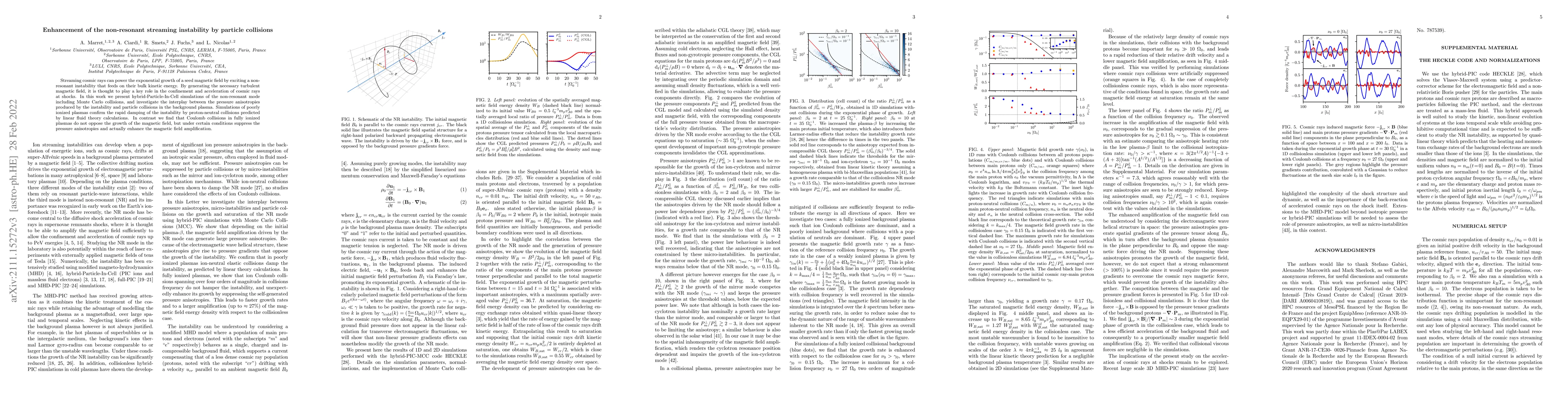 Thumbnail for Enhancement of the non-resonant streaming instability by particle
  collisions