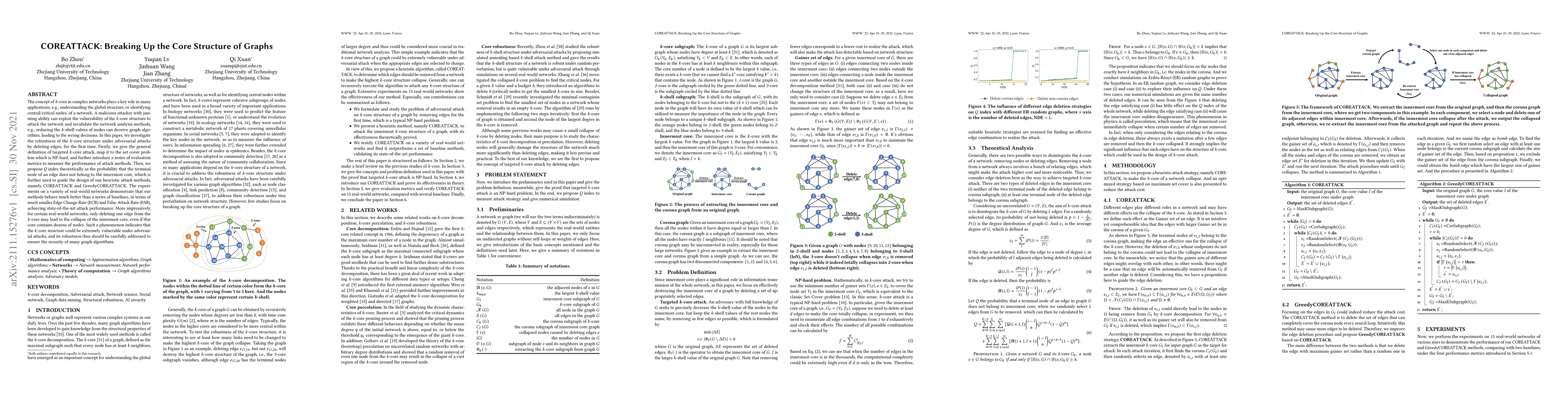 Thumbnail for COREATTACK: Breaking Up the Core Structure of Graphs