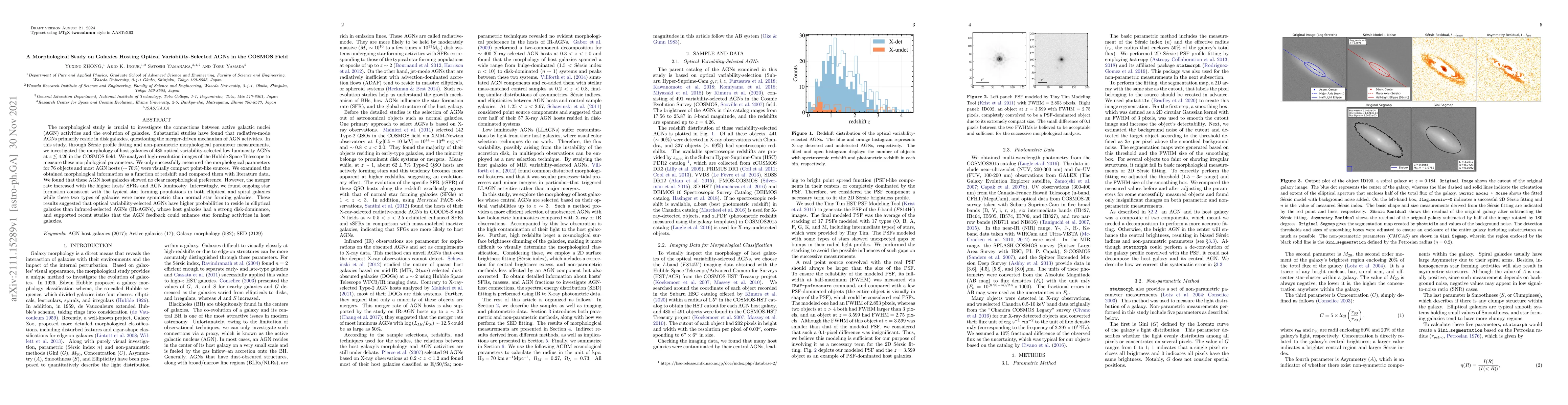 Thumbnail for A Morphological Study on Galaxies Hosting Optical Variability-Selected
  AGNs in the COSMOS Field