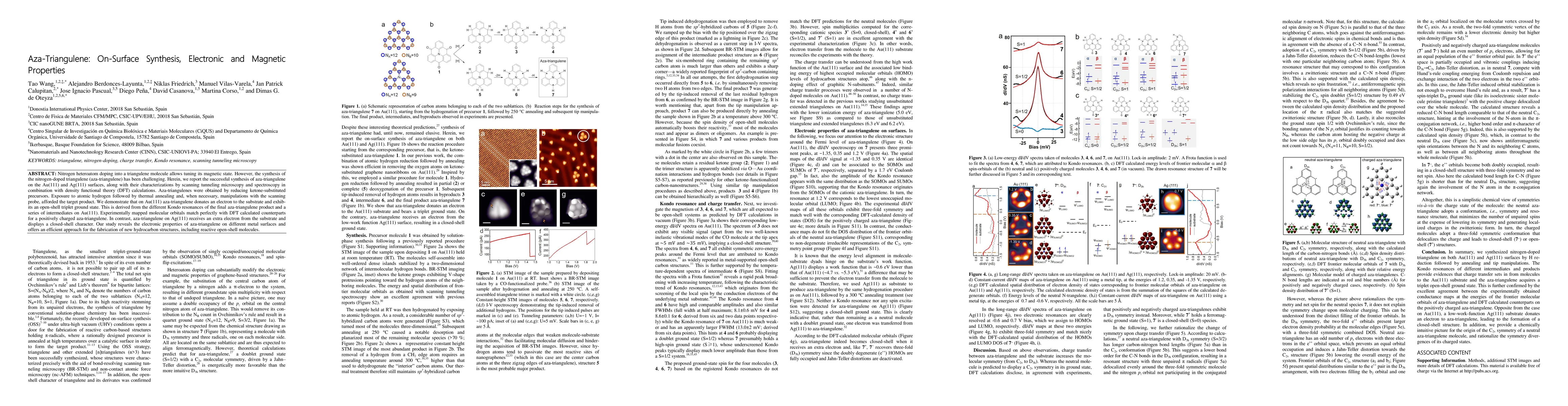 Thumbnail for Aza-Triangulene: On-Surface Synthesis, Electronic and Magnetic
  Properties