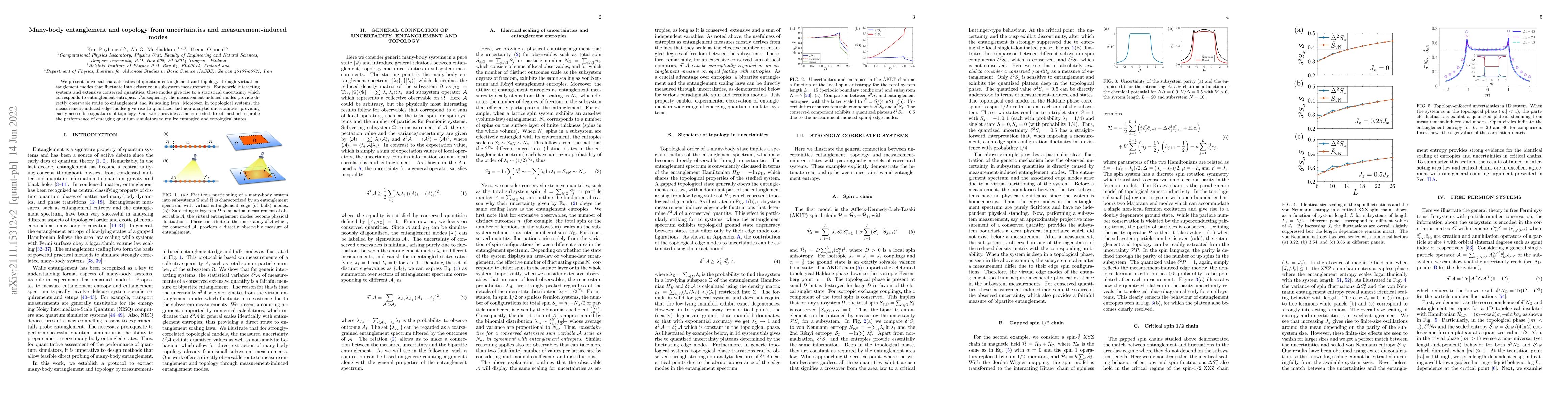 Thumbnail for Many-body entanglement and topology from uncertainties and
  measurement-induced modes