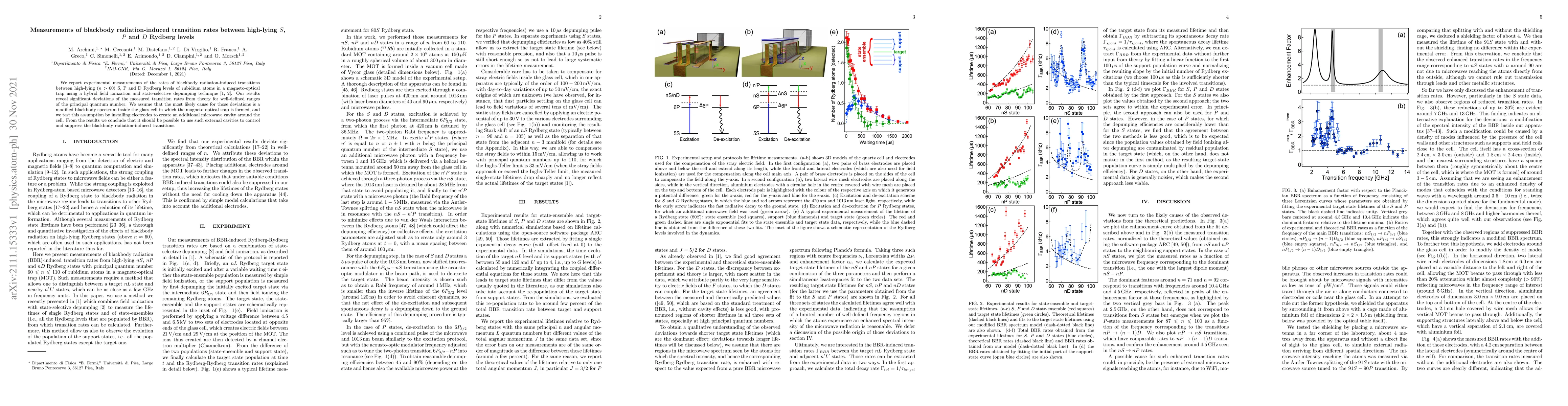 Thumbnail for Measurements of blackbody radiation-induced transition rates between
  high-lying S, P and D Rydberg levels