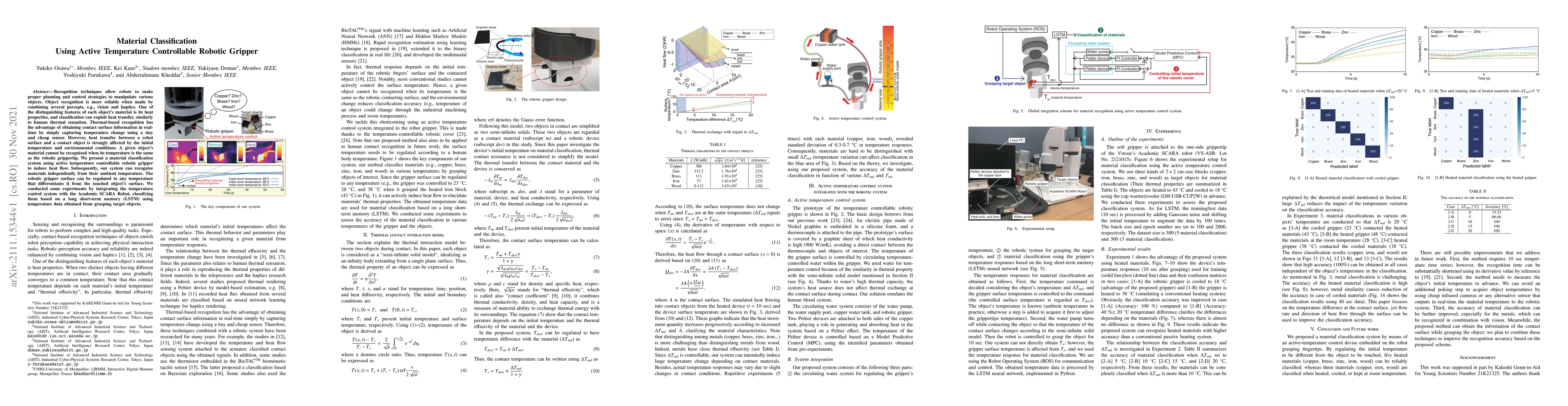 Thumbnail for Material Classification Using Active Temperature Controllable Robotic
  Gripper